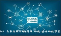 TPWallet 交易流程详解：简单、快捷、安全的数字