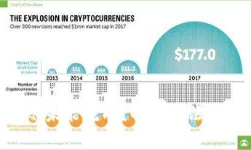 TPWallet转账未能完成?解决方法与常见问题解析