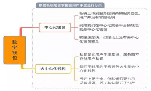 区块链的多元化应用,不止于发币