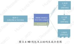 TPWallet苹果版最新下载地址及使用指南