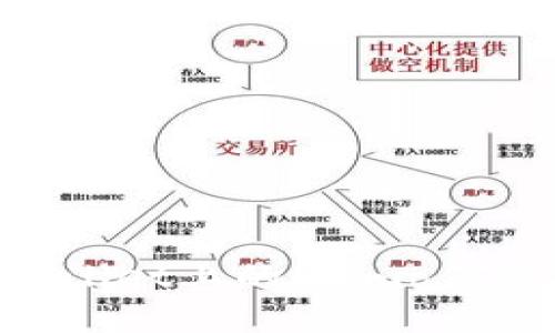 如何查询TPWallet上的Memo信息:一步步指导