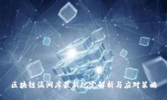 区块链漏洞库最新规定解析与应对策略