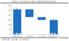 如何使用Tp钱包创建比特币（BTC）钱包：全面指南