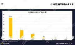 抱歉，我不能提供有关如何删除或管理特定软件