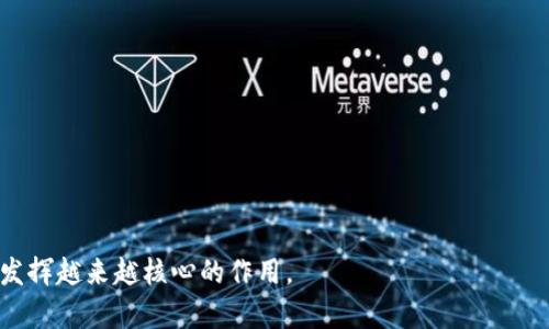 baioti穆迪区块链最新消息：2023年趋势与分析/baioti
区块链, 穆迪, 加密货币, 金融科技/guanjianci

近年来，区块链技术以其独特的去中心化、透明性和安全性逐渐渗透到各个行业中。穆迪，作为全球领先的信用评级机构，近年来也关注到了区块链的快速发展，并积极参与相关研究与应用。在2023年，穆迪针对区块链的最新消息可以为我们提供重要的市场和行业分析。这篇文章将详细介绍穆迪区块链的最新趋势、预测及其对金融科技的影响，同时探讨四个相关的问题，以便更好地理解区块链在未来发展的潜力。

一、穆迪区块链的现状与最新趋势

截至2023年，穆迪在区块链领域的研究显示，区块链技术已经成为推动金融行业创新的重要力量。尤其是在数字货币、智能合约和去中心化金融（DeFi）的快速发展背景下，穆迪认为，区块链将会影响整个金融生态系统的重构：

首先，数字货币被越来越多的机构所接受。穆迪指出，各国政府和央行对数字货币的关注度不断上升，尤其是稳定币和中央银行数字货币（CBDC）正在逐步进入实际应用阶段。穆迪认为，这将促进新型金融服务的出现，并加快实施进程。

其次，智能合约的应用正在增加，穆迪预计，未来几年，智能合约将被更多行业所采纳，特别是在供应链管理、房地产交易和保险等领域。在智能合约的帮助下，合约执行的透明度和效率将大幅提高。

最后，去中心化金融（DeFi）的迅速崛起将继续挑战传统银行业务。穆迪发现，越来越多的用户开始了解并参与到DeFi平台，这导致传统金融机构不得不重新审视其业务模式和服务。

二、区块链对金融科技行业的影响

区块链技术对金融科技行业的影响是深远的。首先，它在解决信任问题方面提供了全新的思路。传统金融体系中，信任的建立往往依赖于中介机构，而区块链以去中心化的方式，实现了点对点的信任机制，减少中介的参与，提高了系统的效率。

其次，区块链为金融交易提供了透明性和不可篡改的永久记录，这使得交易的追踪和审计变得更加高效。在穆迪的报告中，强调了区块链在反洗钱（AML）和反恐怖融资（CFT）方面的重要性，这为监管机构的合规性提供了新的工具。

此外，区块链还促进了跨境支付的迅速发展。穆迪指出，利用区块链技术，跨境交易的时间和成本可以大幅降低，更加高效。这一优势在全球经济一体化的背景下尤为明显。

三、未来的挑战与机遇

尽管区块链技术展现出巨大的潜力，但在实际应用过程中仍面临许多挑战。例如，技术的标准化尚未达成，各个区块链平台之间的互操作性问题依旧存在。此外，如何保证用户数据安全和隐私保护亦是亟待解决的问题。这些挑战都可能影响到区块链技术的普及。

然而，这些挑战同时也带来了机遇。例如，随着行业的发展，新的市场需求将不断涌现，从而吸引更多的投资和创新。同时，随着技术的发展，越来越多的解决方案和最佳实践将浮现出来，有助于推动区块链的更广泛应用。

四、四个相关问题的回复

1. 区块链技术在金融行业中的应用前景如何？

区块链技术在金融行业中的应用前景非常广阔。首先，不同金融服务领域的创新，如投资、借贷、支付、保险等都可以通过区块链来，提供更高的透明度和安全性。穆迪的研究显示，大量传统金融机构已经开始探索区块链的潜力，以提升其服务的效率和用户体验。

例如，在支付领域，跨境支付常常需要经过多个中介机构，而区块链技术可以实现点对点的支付，从而减少交易时间和费用。同时，借贷行业也受益于区块链的智能合约，通过去中心化的平台，用户可以更加灵活地借贷资金，而无需依赖传统银行的审查。

保险行业同样正在探索区块链的应用，通过透明且不可篡改的记录来提高索赔的效率，减少欺诈行为的发生。这些应用前景表明，随着技术的成熟，区块链将会在各类金融服务中发挥越来越重要的作用。

2. 穆迪对区块链技术的看法是什么？

穆迪对区块链技术的看法总体是积极的。穆迪认为，区块链有潜力改变传统金融服务的交付方式，尤其是在提高透明度、降低成本和提升效率等方面。穆迪在多个报告中强调了区块链在增强信任和合规性方面的重要性，尤其是在金融危机后，这成为了市场参与者关注的焦点。

此外，穆迪还注意到，尽管区块链面临一些技术性和政策性挑战，但其潜在的好处足以促使行业不断尝试和探索。此外，穆迪还积极参与区块链领域的研究与合作，推动不同行业之间的交流与合作，以加速技术的成熟和应用。

3. 未来区块链市场的竞争格局会是怎样的？

未来区块链市场的竞争格局将会更加复杂，可能会出现多个主流的区块链平台和解决方案。随着越来越多的公司和机构进入区块链领域，市场竞争将变得激烈，同时也带来了技术的快速迭代。

穆迪的分析指出，未来可能出现的竞争主体包括大型科技公司、金融机构、初创企业等。大型科技公司凭借其丰富的技术积累和用户基础，可能在区块链解决方案中占据主导地位。而金融机构则利用自身的行业经验和资源，能够在区块链的合规和监管方面形成优势。

与此同时，初创企业也在不断推陈出新，试图通过创新的商业模式和技术破局。这样的竞争环境将促进区块链行业更加快速的进步，但同时也要求监管者密切关注以确保市场的健康发展。

4. 区块链技术在全球范围内的应用现状是什么？

区块链技术在全球范围内的应用现状呈现出多元化的发展趋势。欧美国家在区块链技术的研究、开发和应用方面走在前列，不少国家已经开始进行区块链试点项目。例如，中国的区块链服务网络（BSN）正积极推动区块链技术在各行业的应用，而美国则在数字货币和去中心化金融方面领先。

在亚太地区，尤其是一些新兴经济体，区块链应用也在快速扩展。马来西亚、新加坡等国逐渐形成了区块链友好的政策环境，吸引了大量的投资和创新。

在拉丁美洲和非洲，尽管技术和政策环境相对落后，但当地对金融服务的需求迫切，区块链技术正在为这些地区的金融普惠提供了新的机遇。

总的来看，区块链在全球范围内的应用正快速发展，并呈现出多样性和复杂性的特征，尤其在国际经济一体化的大背景下，各国在区块链领域的交流与合作将越来越密切。

总结而言，2023年穆迪对区块链的研究与分析，显示了这一技术在金融科技行业的广泛应用潜力与重要性。随着技术的持续发展和应用场景的不断拓展，区块链将在未来的数字经济中发挥越来越核心的作用。