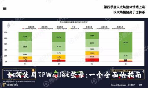 如何使用TPWallet登录：一个全面的指南