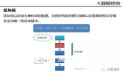 2023法国区块链大会：聚焦未来数字经济与创新发