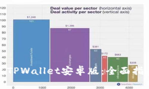 如何安全下载TPWallet安卓版:全面指南与实用建议
