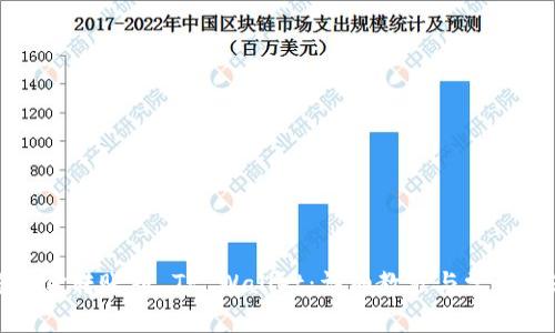 如何将资金转账到 TP Wallet:详细教程与常见问题解答