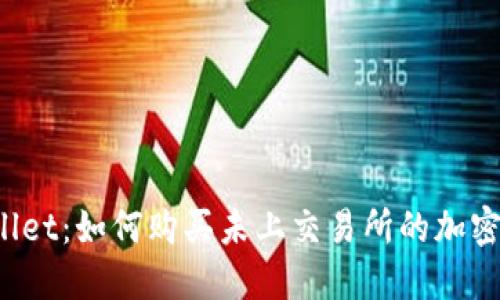 TPWallet:如何购买未上交易所的加密货币?