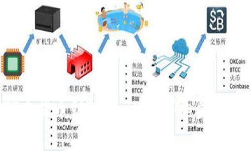 如何将BTT币提币到TPWallet:详细步骤与注意事项