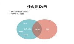 如何免费领取区块链数字币：方法与技巧详解