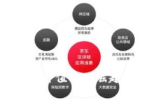 2019年区块链价值币的崛起与未来趋势解析