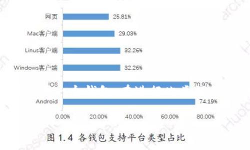 将MyKey钱包转入TP(TokenPocket)是一项涉及区块链和加密货币的操作,主要用于将资产从一个钱包转移到另一个钱包。在进行此类操作时,确保先了解相关步骤及注意事项,以保障您的资金安全。下面将详细介绍这个操作的步骤以及相关的问题。
如何将MyKey钱包转入TokenPocket钱包的详细流程和注意事项