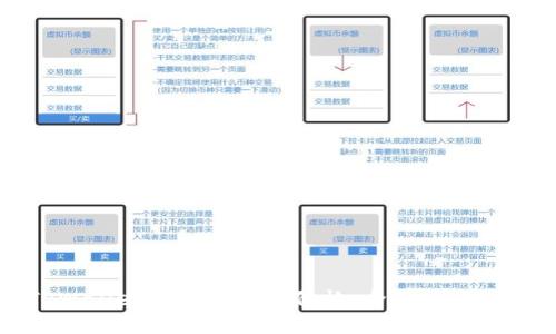 如何在TPWallet中显示币的价格:全面指南与实用技巧