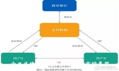 今日区块链飞币行情分析及市场展望