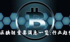 2023年北京区块链重要消息一览：行业趋势与发展