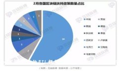 : 如何将火币的FIL提到TPWallet：完整操作指南