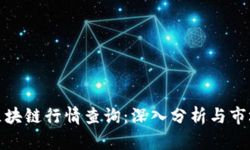 波币区块链行情查询:深入分析与市场预测