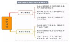深入解析区块链平台币Z币：特性、应用与投资前