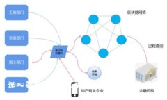 深入解析AIS币区块链技术及其应用前景