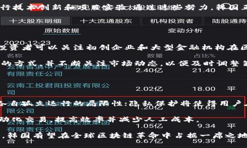 baioti2023年韩国区块链行业最新动态与前景分析/baioti

韩国区块链, 区块链新闻, 区块链行业, 韩国科技/guanjianci

在过去的几年中，区块链技术得到了全球范围内的关注与应用，而韩国作为亚洲科技创新的重要国家之一，在区块链领域的进展尤为显著。2023年，韩国的区块链行业迎来了新的机遇与挑战，包括政策变化、技术创新、市场发展等多个方面均发生了重要变化。在这篇文章中，我们将详细探讨2023年韩国区块链行业的最新动态以及其未来发展前景。

一、韩国区块链政策与监管动态
韩国政府在区块链领域的政策一直以来都在不断完善，以适应快速发展的市场环境和技术进步。在2023年，韩国政府推出了一系列新的政策来促进区块链技术的发展。例如，政府加大了对区块链初创企业的扶持力度，简化了企业注册流程，鼓励更多的创新型企业参与到区块链技术的研发和应用中。
此外，韩国金融服务委员会（FSC）也在不断更新其对加密资产的监管政策，以确保市场的健康发展。2023年，FSC发布了新的指导原则，要求所有从事加密货币交易的企业必须遵循反洗钱（AML）和客户身份识别（KYC）的要求，以提高市场透明度并保护投资者权益。
在此背景下，韩国的区块链行业迎来了更加有利的发展环境，越来越多的企业开始关注和投资区块链技术。与此同时，监管的加强也使得市场中的不良行为减少，从而促进了市场的健康发展.

二、韩国区块链技术创新与应用
除了政策层面的支持，2023年韩国在区块链技术创新和应用方面也取得了显著进展。许多企业和科研机构积极投入到区块链技术的研发中，推动了创新项目的出现。例如，韩国的一些银行开始尝试使用区块链技术来他们的跨境支付系统，以提高交易的效率和安全性。
此外，韩国的企业还在积极探索区块链在供应链管理、身份验证、数字版权等多个领域的应用。许多企业通过与区块链初创公司合作，利用区块链技术来改善现有的业务流程，增强供应链的透明度和可追溯性。
在数字货币领域，韩国著名的加密货币交易所也纷纷推出了基于区块链的新的金融产品，以吸引更多的投资者。这些新产品不仅丰富了市场的投资选择，也提升了用户的交易体验。

三、韩国区块链生态系统的建设
随着区块链技术的不断发展，韩国的区块链生态系统也逐步成熟。各类区块链相关的会议、展览和活动频繁举行，为行业内的从业者提供了良好的交流与合作平台。例如，2023年在首尔举行的区块链展览会汇聚了大量的企业和技术专家，探讨了行业未来的发展方向和趋势。
此外，许多高校和职业培训机构也开始开设区块链相关的课程，以培养专业人才，推动整个行业的可持续发展。随着越来越多的人才进入区块链行业，技术的创新和应用将变得更为迅速。

四、韩国区块链行业未来前景与挑战
尽管2023年韩国的区块链行业发展迅速，但未来仍面临多重挑战。首先，市场竞争日益激烈，越来越多的企业进入这一领域，导致资源的稀缺和竞争的加剧。
其次，随着区块链技术的不断发展，如何维护用户的数据隐私与安全将成为亟待解决的问题。企业在推动技术创新的同时，也需要考虑到合规性及道德责任。
然而，从长远来看，韩国的区块链行业发展前景依然乐观。随着技术的不断成熟以及政策环境的逐步完善，韩国有潜力成为全球区块链产业的重要基地之一。

五、可能相关的问题探讨

问题一：韩国区块链技术与全球趋势的比较
在全球范围内，区块链技术发展迅速，但各国的进展状态和政策导向却有所不同。韩国的区块链技术在全球占据了 какую_HTTP去网站域名但与一些欧美国家相比，面临着怎样的竞争与机遇。

韩国在区块链技术的应用和创新上具有一定优势，尤其是在金融科技领域。与一些传统的区块链强国如美国和中国相比较，韩国的金融机构对区块链技术的接受度相对较高，且政府支持力度也不小。这使得韩国能够快速推出基于区块链的金融产品，如数字货币和智能合约。

然而，挑战同样存在。美国和中国在区块链基础设施建设上处于领先地位，此外，欧美国家的技术标准和市场布局也在不断影响韩国的发展策略。为此，韩国需要在技术创新、市场拓展上保持敏锐，并与领先国家进行有效的合作与交流。

问题二：韩国区块链人才的培养现状
区块链技术的快速发展对专业人才的需求日益增加。韩国在这方面采取了哪些措施来提升区块链从业人员的技术水平和市场竞争力？

随着区块链行业的蓬勃发展，韩国的高等院校和职业培训机构纷纷开设相关课程以满足市场需求。许多大学设立了专门的区块链研究中心，融资和人才培养成为学校的重点。此外，韩国也有不少职业培训机构致力于提供即刻可用的技能培训，让学生掌握区块链技术应用的核心要素。

在企业方面，许多区块链初创公司也在积极与高校合作，通过实习和培训项目为学生提供实践机会。同时，一些企业搭建了“区块链实验室”，鼓励员工进行技术创新和项目实验。通过这些努力，韩国正逐步形成一个可持续的区块链人才培养生态系统。

问题三：韩国区块链市场的投资机遇
面对竞争激烈的市场环境，韩国的区块链行业投资机会有哪些？投资者应如何评估风险与回报？

韩国的区块链市场为投资者提供了多种机会，尤其是在新的金融产品、区块链基础设施和应用场景的探索上。随着政府的支持政策和市场的逐步成熟，投资者可以关注初创企业和大型金融机构在区块链领域的合作项目。 

风险评估方面，投资者需要重视市场竞争、技术变革及政策变化对投资的可能影响。此外，考虑到区块链的高波动性，建议投资者在投资时采取分散风险的方式，并不断关注市场动态，以便及时调整策略。

问题四：韩国区块链未来的技术趋势
对于未来的区块链技术发展，韩国将朝着哪些方向进行创新？可能会出现怎样的新技术和应用场景？

展望未来，韩国有望在跨链技术、隐私保护协议及链上治理等领域进行较大规模的技术创新。跨链技术的进步将使不同的区块链之间能够互操作，降低各自孤立运行的局限性；隐私保护将使得用户在享有便利服务的同时，能够避免数据泄露；而链上治理则可能成为去中心化金融（DeFi）和去中心化自治组织（DAO）的重要支撑。

此外，随着Web3.0的到来，区块链将会在更广泛的场景下被应用，包括社交媒体、数字版权和全球供应链管理。通过智能合约，韩国的企业可快速实现自动化交易，提高效率并减少人工成本。

总的来说，韩国的区块链行业在2023年展示了强大的成长潜力，未来的发展值得行业内外持续关注。通过政策的扶持、技术的创新以及生态环境的建设，韩国有望在全球区块链革命中占据一席之地。