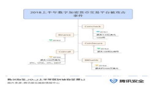baoti如何在TPWallet更新后恢复旧版：详细指南/baoti  
TPWallet, 更新, 恢复旧版, 数字钱包/guanjianci  

在数字货币的世界中，钱包应用程序是用户进行交易和管理资产的重要工具。TPWallet作为一个广受欢迎的数字钱包，其更新常常为用户带来新的功能和界面。然而，新版可能并不总是符合所有用户的需求，因此了解如何恢复到旧版是相当重要的。本文将深入探讨如何在TPWallet更新后恢复旧版，并回答一些可能相关的问题。

TPWallet的更新内容与用户反馈  
每一次TPWallet的更新都伴随着一系列的新特性和修复。通常情况下，更新的目的在于提升用户体验，增加系统的安全性，并修复旧版本中存在的bug。然而，新版本可能出现在功能上并未被所有用户广泛接受，用户反馈也会因此显得两极分化。  
例如，一次涉及界面的重大改动可能让一些用户感到不适，影响其使用习惯，甚至可能出现操作复杂化的情况。为了满足不同用户的需求，提供恢复到旧版的方案是非常必要的。本文将为用户提供详细的步骤指引，帮助他们找到最适合自己的版本。

恢复TPWallet旧版的步骤  
恢复TPWallet的旧版本可以通过几个简单的步骤完成。这里将详细介绍如何进行这一过程。  
ol  
listrong备份数据/strongbr在进行任何版本更换之前，确保你的钱包数据已得到充分备份。这包括你的私钥、助记词和存储的所有重要信息。推荐使用TPWallet自带的备份功能，或手动记录下所有信息。/li  
listrong下载旧版APK/strongbr访问TPWallet的官方网站或可靠的第三方网站，以获取旧版APK文件。请确认所下载的文件是安全的，并且来源可信。注意：在选择下载网站时，要尽量选择知名的平台，以避免下载到恶意软件。/li  
listrong卸载新版TPWallet/strongbr在手机上找到当前版本TPWallet并卸载。通常可以在设置中找到应用程序管理，选择TPWallet后点击卸载按钮。/li  
listrong安装旧版TPWallet/strongbr通过手机的文件管理器找到下载的旧版APK文件，点击安装。注意：在安装前需在设置中允许“安装未知来源的应用”。/li  
listrong恢复钱包数据/strongbr启动旧版TPWallet后，使用之前备份的私钥或助记词来恢复你的钱包数据。在这个步骤中，请确保填写的信息完全准确，以便顺利恢复资产。/li  
/ol  
完成上述步骤后，你的TPWallet就会恢复为旧版本。如果在这个过程中遇到任何技术问题，建议参考官网的常见问题解答或者咨询相关技术支持。

常见问题解答  
在恢复旧版TPWallet过程中，用户可能会面临一些疑问。下面将围绕这些问题进行详细解答。

1. 为什么需要恢复到TPWallet的旧版本？  
恢复到TPWallet的旧版本可能基于以下几个原因：  
ul  
listrong用户界面不适应：/strong很多用户习惯于使用旧版的功能和布局，新版可能定位不符，从而影响使用体验。/li  
listrong兼容性问题：/strong有些Android设备可能在更新后与新版本不兼容，导致应用运行不稳定。/li  
listrong新功能不需要：/strong很多用户使用数字钱包的需求相对简单，更新带来的复杂新功能对他们并无实际帮助。/li  
listrong安全问题：/strong在某些情况下，新版可能存在安全漏洞或未经过充分测试，用户希望回归更为稳定的旧版本保证安全。/li  
/ul  
在了解这些原因后，用户可以更好地评估是否需要恢复到旧版TPWallet，并在具体操作时更加谨慎。

2. 在恢复旧版TPWallet时需要注意哪些安全问题？  
在进行软件版本恢复时，安全性是一个必须重视的问题。以下是一些需要关注的安全细节：  
ul  
listrong下载来源安全：/strong确保下载旧版本APK的网页是可信的，防止下载到带有恶意代码的软件。/li  
listrong信息保护：/strong备份和恢复私钥或助记词时，务必要保持信息的私密性，避免泄露给他人。/li  
listrong确认完整性：/strong在安装APK前，可以通过网站提供的SHA或MD5验证文件完整性，确保没有被篡改。/li  
listrong及时更新：/strong如果旧版存在安全漏洞，那么一旦解决问题后，还是建议及时更新到新版本以保证整体安全。/li  
/ul  
通过对这些细节的关注，用户可以在恢复及使用旧版TPWallet时增加安全性，保护自身资金安全。

3. 如果在恢复过程中出现错误，应该如何处理？  
恢复过程中可能会遇到一些错误，例如安装失败或数据恢复不完整。在面对这些问题时，用户可以采取以下措施：  
ul  
listrong重新下载APK：/strong如果安装时提示文件损坏，可以尝试重新下载APK，确保文件完整。/li  
listrong检查设备兼容性：/strong有时候设备的操作系统版本与所下载的APK不兼容，检查APK对应的系统版本是否匹配是个好方法。/li  
listrong联系技术支持：/strong如果用户在使用TPWallet时遇到无法解决的问题，建议联系厂家客服或技术支持，寻求专业帮助。/li  
listrong查看社区反馈：/strong访问TPWallet用户论坛，了解其他用户遇到的问题及解决方案，积累丰富的用户经验。/li  
/ul  
这些措施能帮助用户快速解决恢复过程中的常见错误，提升恢复成功率。

4. TPWallet的未来更新策略是什么？  
TPWallet作为一种数字钱包，面对不断变化的市场需求和技术环境，需要不断更新以保持竞争力。未来的更新策略可能包括：  
ul  
listrong用户体验：/strong根据用户反馈，简化操作流程，提升界面友好度。/li  
listrong技术升级：/strong随时跟踪技术发展，例如区块链技术，以增加钱包的安全性和功能的多样性。/li  
listrong客户支持改进：/strong推出更多格式的用户支持渠道，如在线聊天、FAQ、视频教程等。/li  
listrong版本选择灵活性：/strong未来可能会引入更加灵活的版本管理机制，允许用户自由选择使用的版本并为每个版本提供持续的技术支持。/li  
/ul  
以上的预测能够帮助用户预见TPWallet的未来发展方向，以便做出更好的使用决策。

总结来说，TPWallet更新后恢复旧版的操作是一个相对简单的流程，但在过程中要注意信息的安全和操作的准确性。通过本文提供的详细指南，用户可以有效地恢复旧版本，确保其数字资产的管理不受影响。同时，回答的一系列问题亦能帮助用户更全面地理解TPWallet的应用与策略。希望每位用户都能在安全和便捷中使用数字资产钱包。