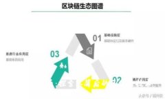 GEC环保币：探索其背后的区块链技术