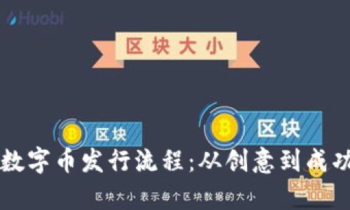 深入解析区块链数字币发行流程:从创意到成功上线的全景指南