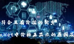 思考一个符合且有价值的优秀揭秘TPWallet中价格未