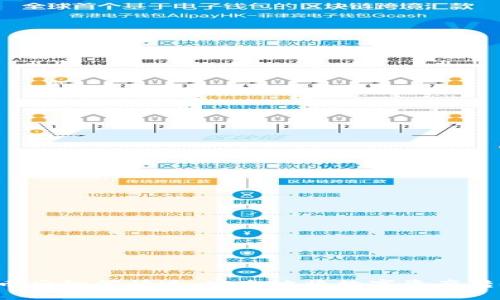 区块链提币后如何快速、安全地将数字资产转换为法币?