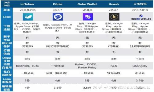 抹茶区块链交易所币雅:探索数字资产交易的未来