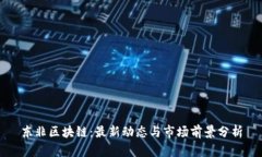 东非区块链：最新动态与市场前景分析