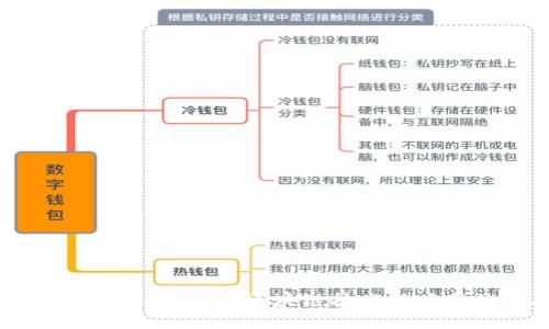 星星区块链最新消息:全球区块链技术与应用的现状与未来