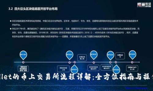TPWallet的币上交易所流程详解:全方位指南与操作步骤