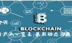 与关键词区块链产业一览表：最新动态与趋势分