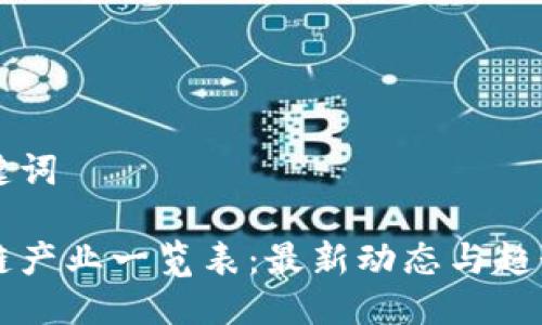 与关键词

区块链产业一览表：最新动态与趋势分析