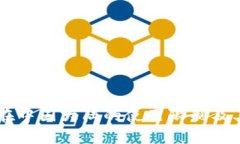TPWallet在中国大陆的使用限制及其影响分析