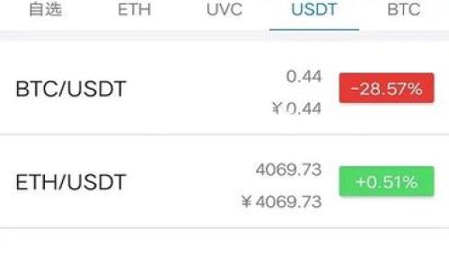 提示：关于SHIB和TPWallet的具体变化、分析和原因将会涉及复杂的金融市场动态。由于我不能提供实时数据或特定原因分析，我将为你提供一个范本，如何撰写关于该主题的文章，但请注意，具体内容需根据最新数据和新闻进行验证和调整。


SHIB投资者注意：TPWallet缩水背后的原因分析与未来展望