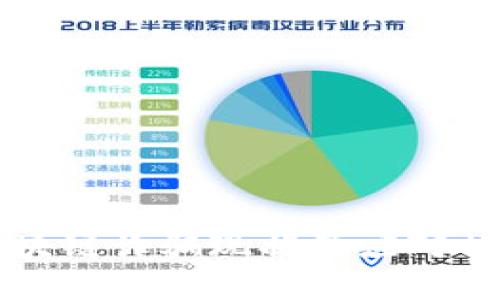 全国区块链诈骗现状及应对措施分析