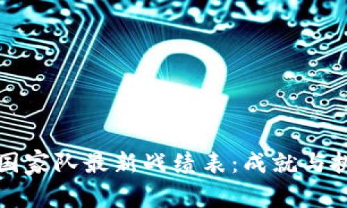 区块链国家队最新战绩表：成就与挑战并存