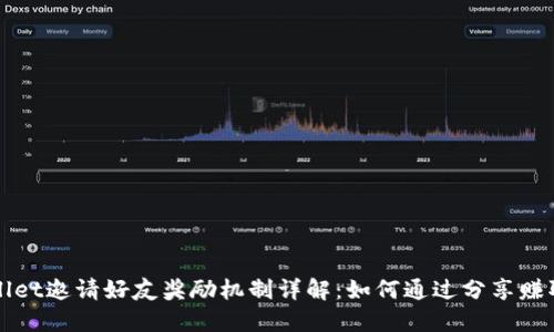 TPWallet邀请好友奖励机制详解：如何通过分享赚取收益